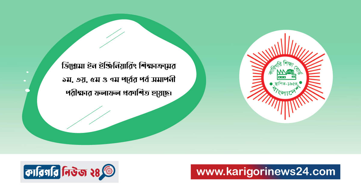 ডিপ্লোমা ইন ইঞ্জিনিয়ারিং শিক্ষাক্রমের ১ম, ৩য়, ৫ম ও ৭ম পর্বের পর্ব সমাপনী পরীক্ষার ফলাফল প্রকাশিত হয়েছে।
