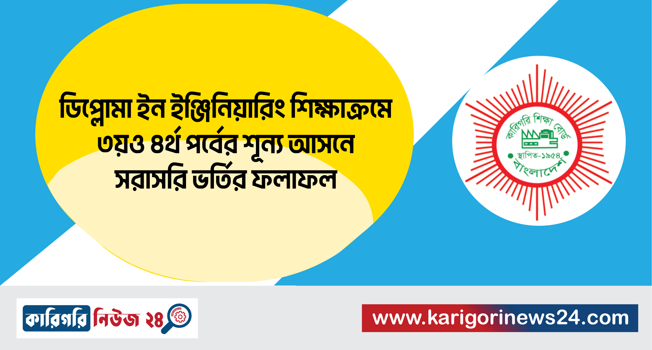 ডিপ্লোমা ইন ইঞ্জিনিয়ারিং শিক্ষাক্রমে ৩য় ও ৪র্থ পর্বের শূণ্য আসনে সরাসরি ভর্তির ফলাফল